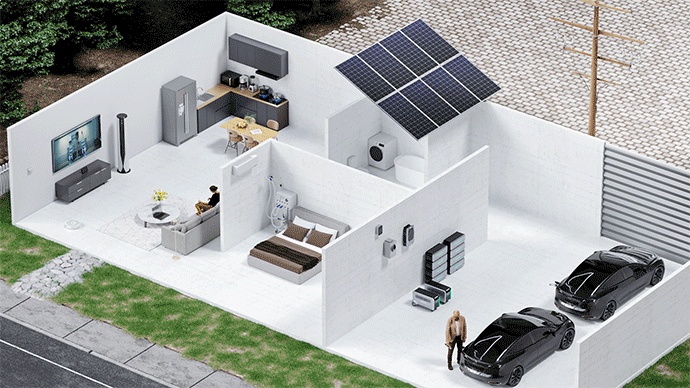 Home energy storage